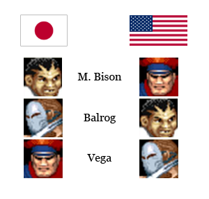 changement-noms-personnages-street-fighter-II-m.-bison-vega-balrog